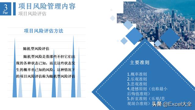 6頁項(xiàng)目風(fēng)險(xiǎn)管理PPT：5項(xiàng)內(nèi)容詳解+兩個(gè)案例解析，推薦PM學(xué)習(xí)（項(xiàng)目風(fēng)險(xiǎn)管理PPT）"