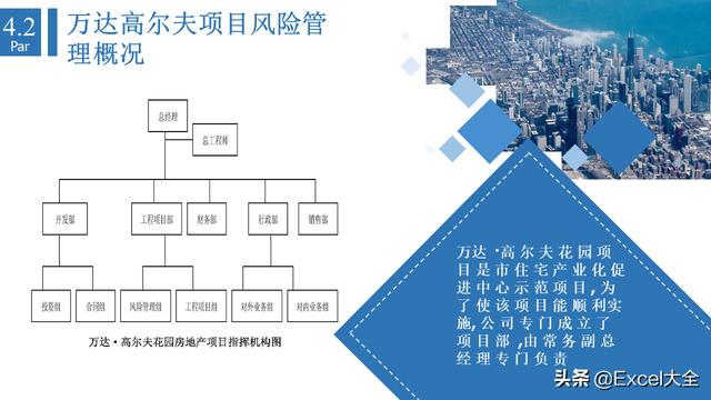 6頁項(xiàng)目風(fēng)險(xiǎn)管理PPT：5項(xiàng)內(nèi)容詳解+兩個(gè)案例解析，推薦PM學(xué)習(xí)（項(xiàng)目風(fēng)險(xiǎn)管理PPT）"