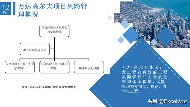 6頁項(xiàng)目風(fēng)險(xiǎn)管理PPT：5項(xiàng)內(nèi)容詳解+兩個(gè)案例解析，推薦PM學(xué)習(xí)（項(xiàng)目風(fēng)險(xiǎn)管理PPT）"