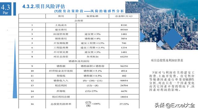6頁項(xiàng)目風(fēng)險(xiǎn)管理PPT：5項(xiàng)內(nèi)容詳解+兩個(gè)案例解析，推薦PM學(xué)習(xí)（項(xiàng)目風(fēng)險(xiǎn)管理PPT）"
