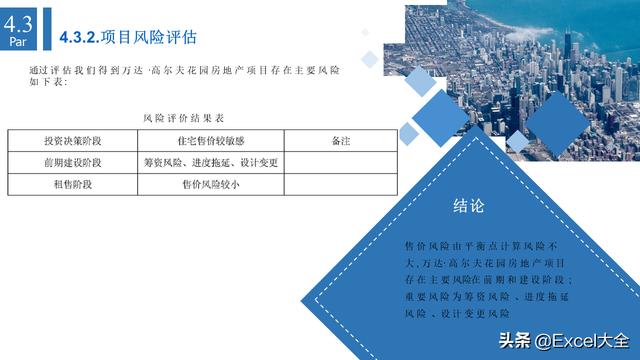 6頁項(xiàng)目風(fēng)險(xiǎn)管理PPT：5項(xiàng)內(nèi)容詳解+兩個(gè)案例解析，推薦PM學(xué)習(xí)（項(xiàng)目風(fēng)險(xiǎn)管理PPT）"