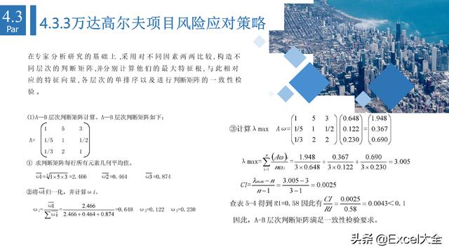 6頁項(xiàng)目風(fēng)險(xiǎn)管理PPT：5項(xiàng)內(nèi)容詳解+兩個(gè)案例解析，推薦PM學(xué)習(xí)（項(xiàng)目風(fēng)險(xiǎn)管理PPT）"
