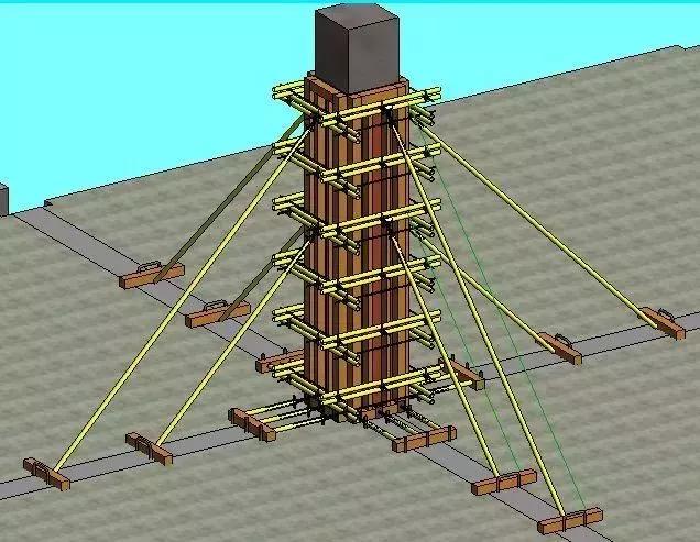 BIM技術在工程建設中的十大應用（bim技術在建筑施工中的十大應用）
