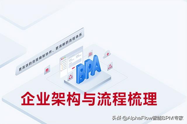 什么是企業架構和梳理流程（梳理企業組織架構的流程）