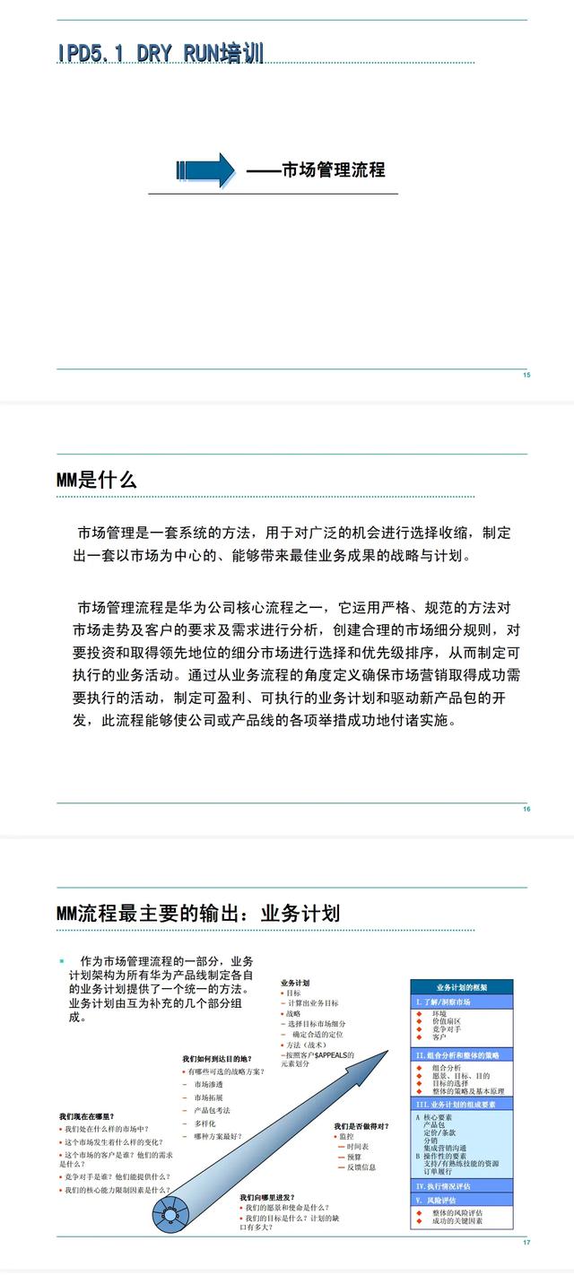 華為客戶服務IPD流程管理手冊「160頁全部完整版」（華為IPD流程管理）