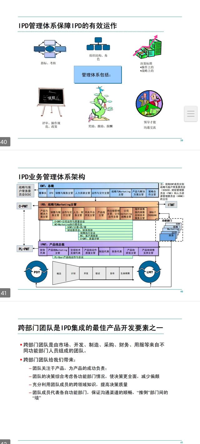 華為客戶服務IPD流程管理手冊「160頁全部完整版」（華為IPD流程管理）