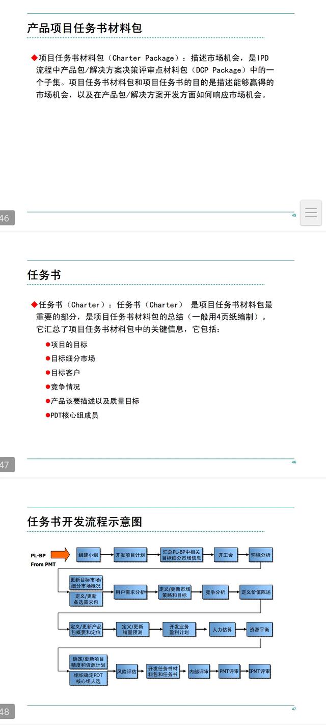 華為客戶服務IPD流程管理手冊「160頁全部完整版」（華為IPD流程管理）