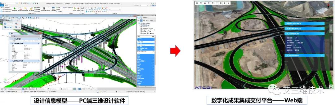基于GIS+BIM的工程建設(shè)管理平臺 - 七大功能模塊（bim+gis平臺）
