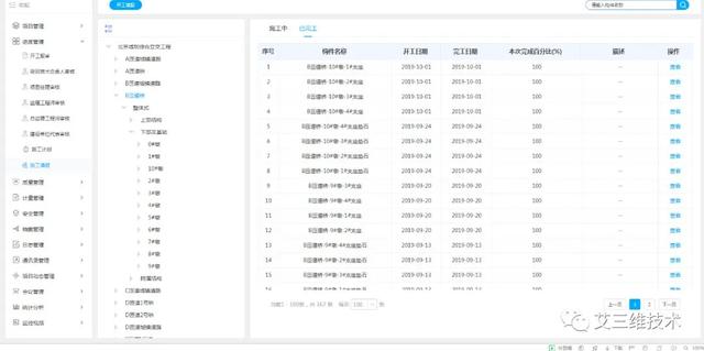 基于GIS+BIM的工程建設(shè)管理平臺 - 七大功能模塊（bim+gis平臺）