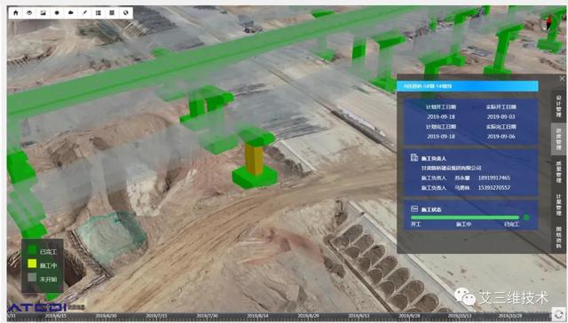 基于GIS+BIM的工程建設(shè)管理平臺 - 七大功能模塊（bim+gis平臺）