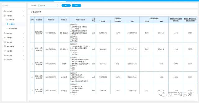 基于GIS+BIM的工程建設(shè)管理平臺 - 七大功能模塊（bim+gis平臺）