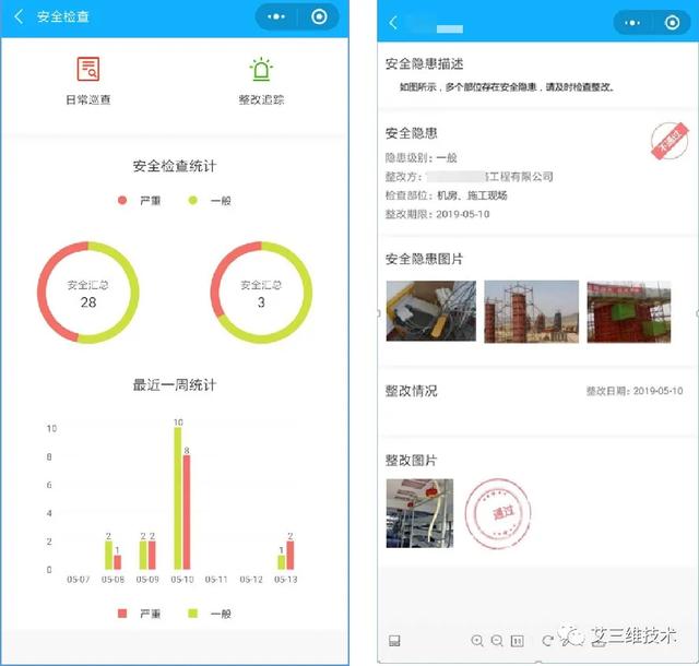 基于GIS+BIM的工程建設(shè)管理平臺 - 七大功能模塊（bim+gis平臺）