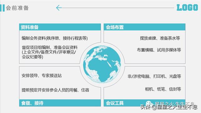 如何搞定重大會議的組織管理工作？（如何進行高效的會議組織管理）
