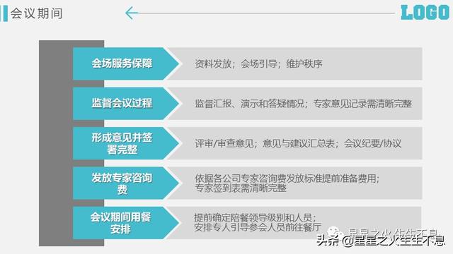 如何搞定重大會議的組織管理工作？（如何進行高效的會議組織管理）