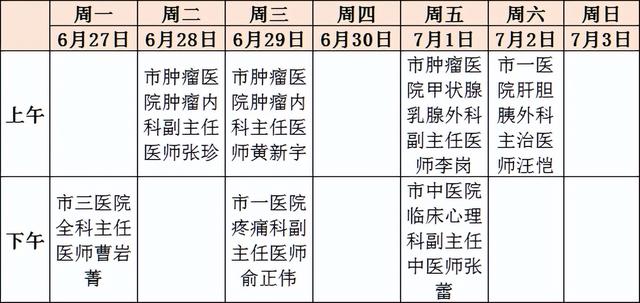 名醫(yī)專家到“家門口”坐診啦！排班表請(qǐng)收好（醫(yī)院專家坐診一覽表）
