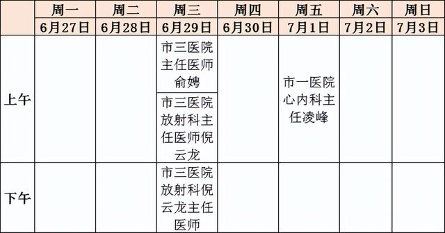 名醫(yī)專家到“家門口”坐診啦！排班表請(qǐng)收好（醫(yī)院專家坐診一覽表）