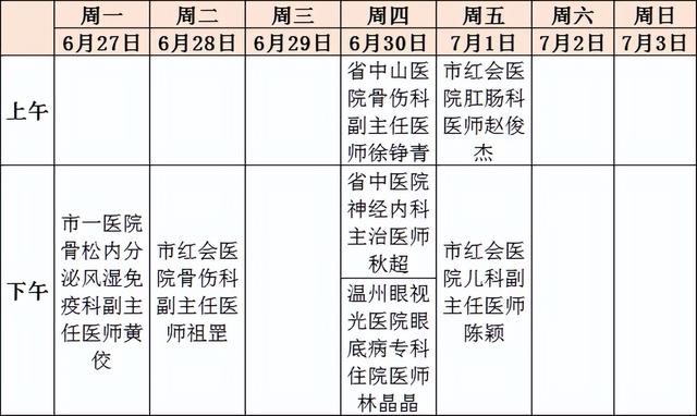 名醫(yī)專家到“家門口”坐診啦！排班表請(qǐng)收好（醫(yī)院專家坐診一覽表）