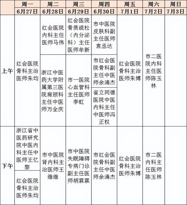 名醫(yī)專家到“家門口”坐診啦！排班表請(qǐng)收好（醫(yī)院專家坐診一覽表）