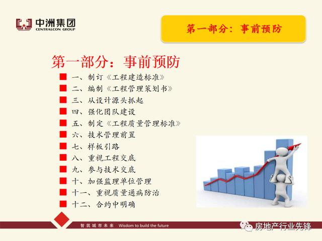 房地產工程質量管理講義（房地產建設工程質量管理包括）