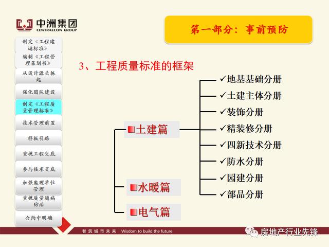 房地產工程質量管理講義（房地產建設工程質量管理包括）