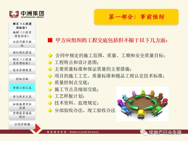 房地產工程質量管理講義（房地產建設工程質量管理包括）