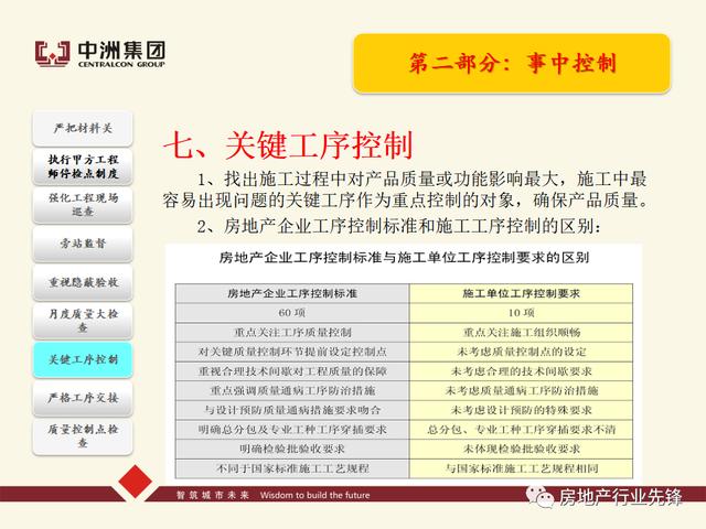 房地產工程質量管理講義（房地產建設工程質量管理包括）