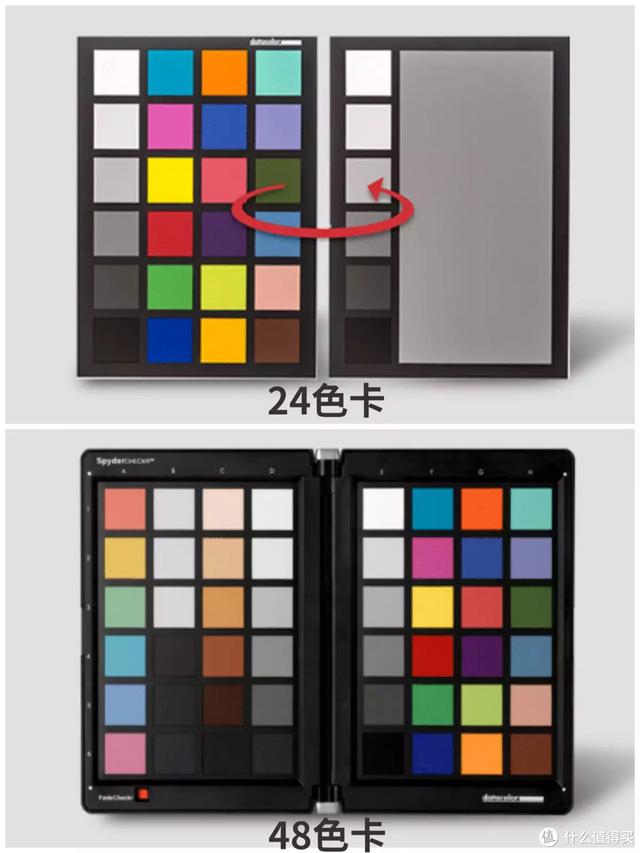 攝影必備神器，還原精準(zhǔn)色彩——德塔48色卡使用體驗(yàn)分享