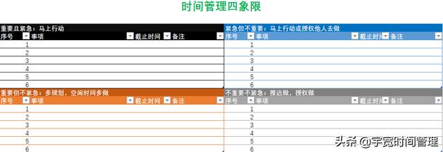 每一個人必須成為時間管理超級高手。日日循環(huán)，持續(xù)不斷水滴石穿