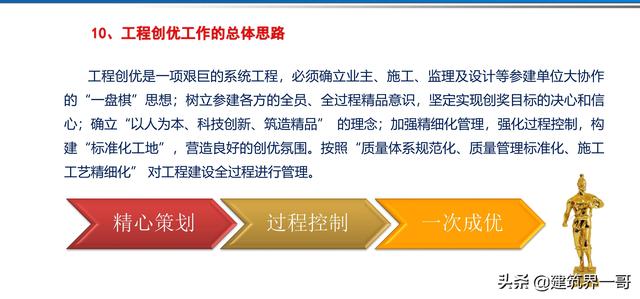 電氣工程創優策劃及工程技術資料管理