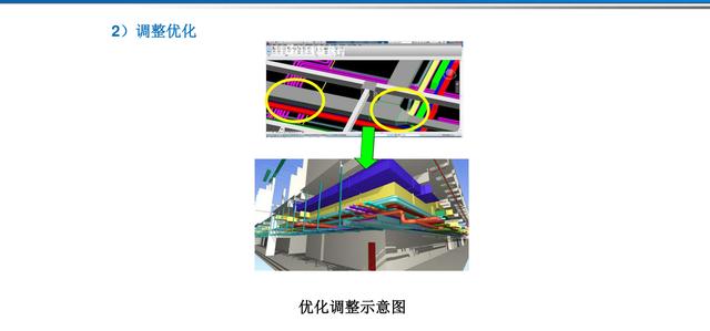 電氣工程創優策劃及工程技術資料管理