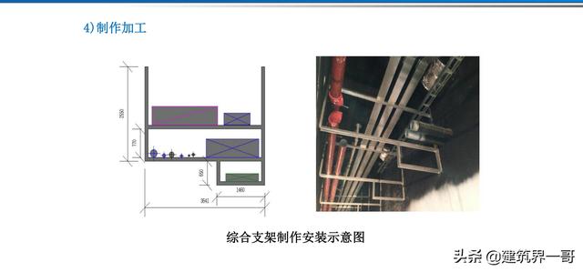 電氣工程創優策劃及工程技術資料管理