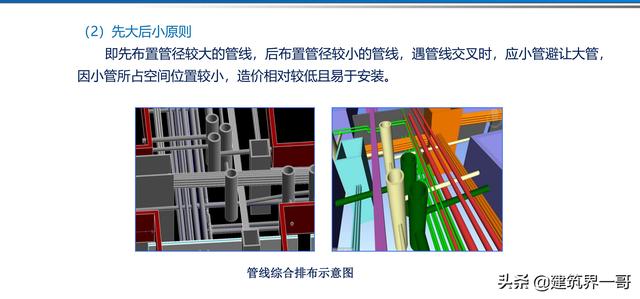 電氣工程創優策劃及工程技術資料管理