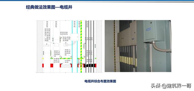 電氣工程創優策劃及工程技術資料管理