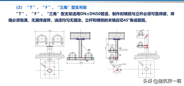 電氣工程創優策劃及工程技術資料管理
