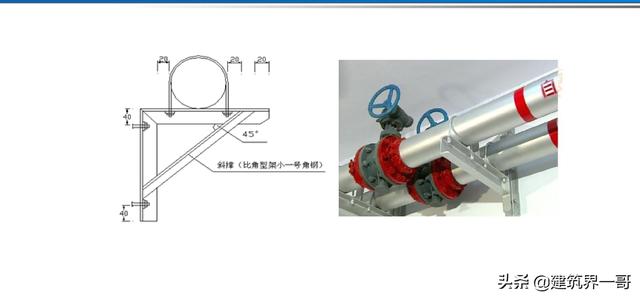 電氣工程創優策劃及工程技術資料管理