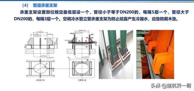 電氣工程創優策劃及工程技術資料管理