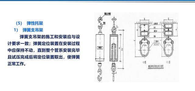 電氣工程創優策劃及工程技術資料管理