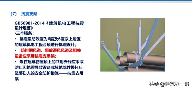 電氣工程創優策劃及工程技術資料管理