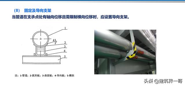 電氣工程創優策劃及工程技術資料管理