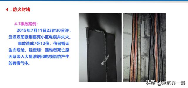 電氣工程創優策劃及工程技術資料管理