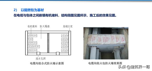 電氣工程創優策劃及工程技術資料管理