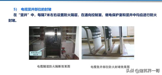 電氣工程創優策劃及工程技術資料管理