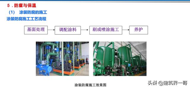 電氣工程創優策劃及工程技術資料管理