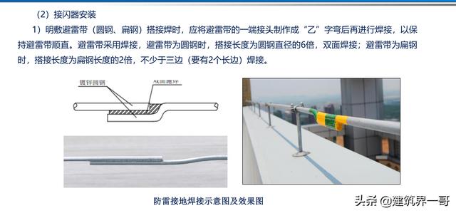 電氣工程創優策劃及工程技術資料管理