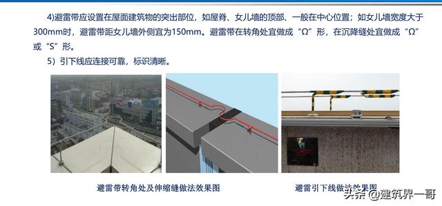 電氣工程創優策劃及工程技術資料管理