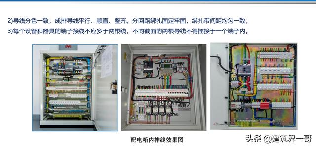 電氣工程創優策劃及工程技術資料管理