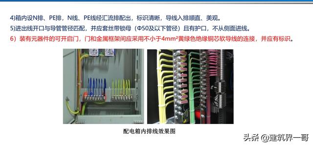 電氣工程創優策劃及工程技術資料管理