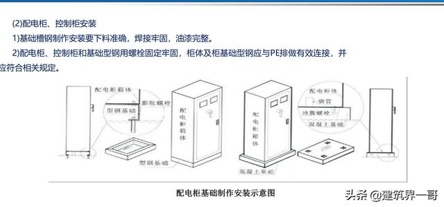 電氣工程創優策劃及工程技術資料管理