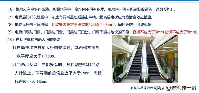 電氣工程創優策劃及工程技術資料管理