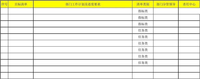 科維：時(shí)間管理四象限（科維時(shí)間管理四象限）